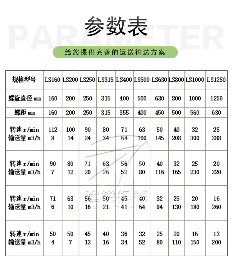 U型螺旋輸送機(10)