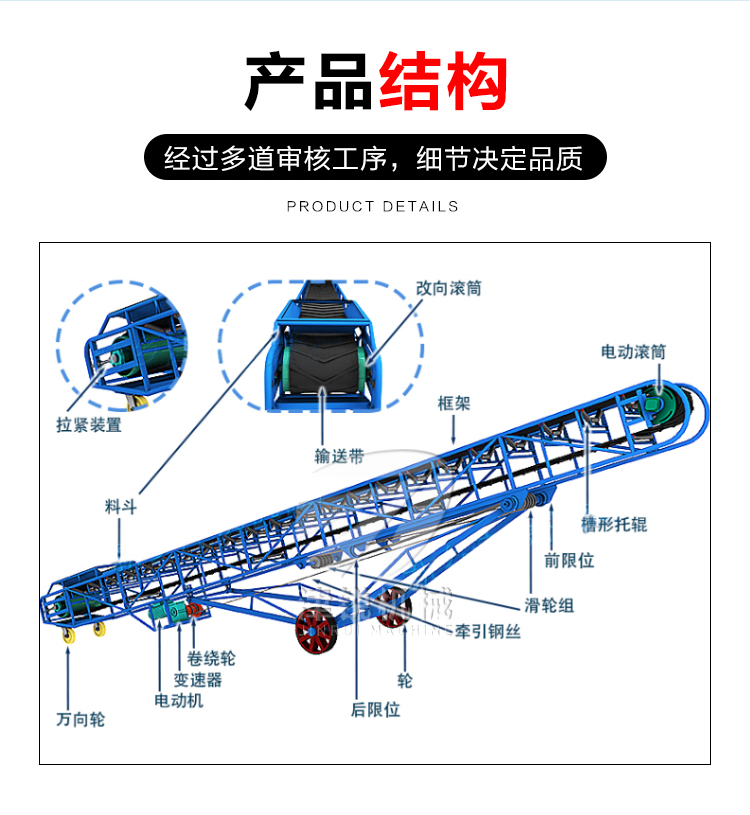 移動(dòng)式皮帶機(jī)(7)