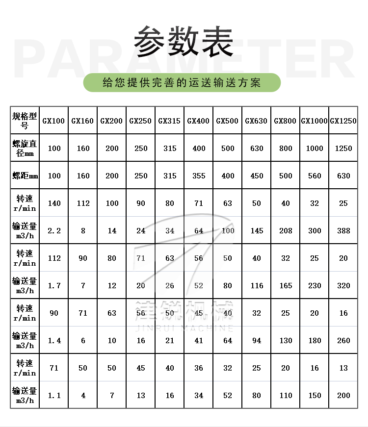 圓管螺旋輸送機(7)